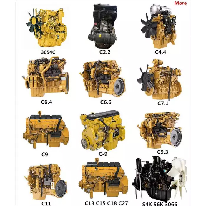 Caterpillar Engine Division : 지속적인 성장의 주요 동인